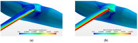 Improvement of Take-Off Performance for an Electric Commuter Aircraft ...