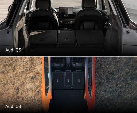 2024 Audi Q3 vs. Q5: Which Luxury SUV Is Better?