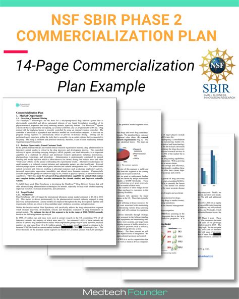NSF SBIR Phase 2 Commercialization Plan Example - Medtech Founder