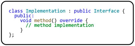 Implementation of a Universal Framework Using Design Patterns for ...
