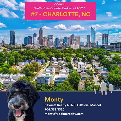 Charlotte made #7 again on Zillow’s Hottest Housing Markets in 2025 ...