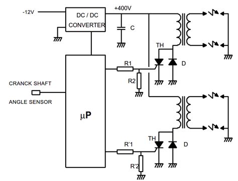 Arduino SCR 的图像结果
