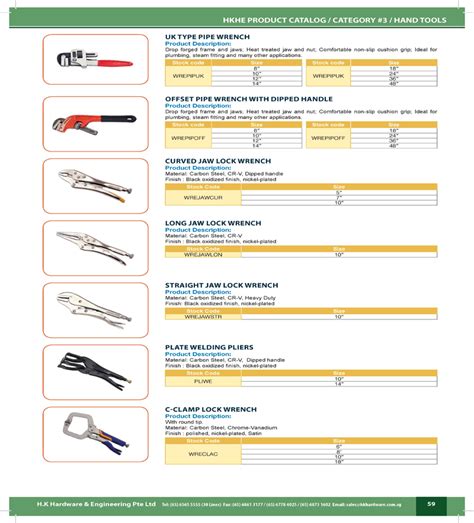 Kuvatulokset haulle catalog tools