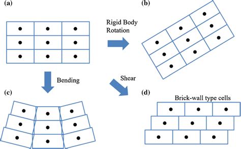 Polycell Smoothover Tutorial 的图像结果