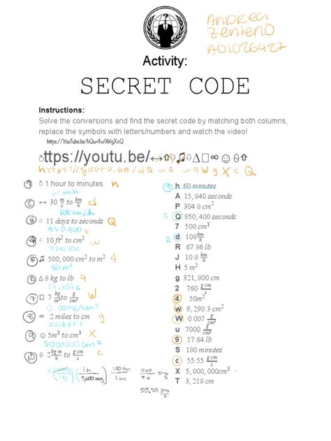 Image result for Secret codes Secret Code Hacks
