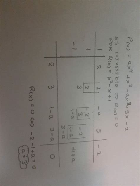Image result for Computer Programming Coding Cheat Sheet
