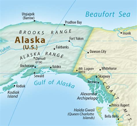 Key Facts about Alaska |ForumIAS
