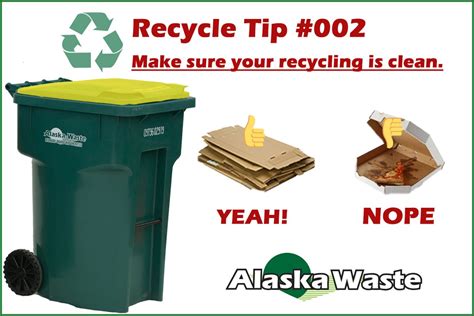 Recycling Tips 的图像结果