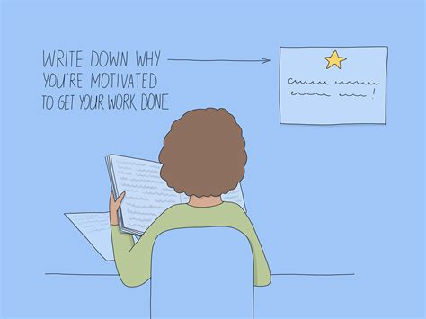 Image result for How to Focus Tutorial