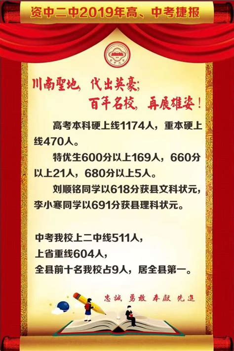 2023年达州市高级中学高考喜报|升学率|高考成绩|达州高中|重本上线率|中专网