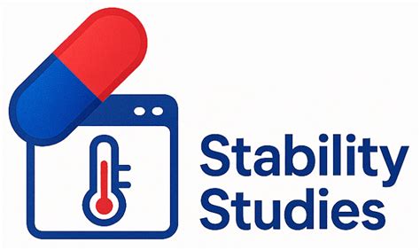 Image result for Presentation Types of Stability Testing