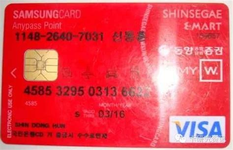 【信用卡史話】11、跌宕起伏的韓國信用卡 - VITO雜誌