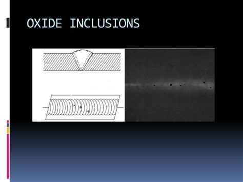 Image result for Cluster Porosity API 1104