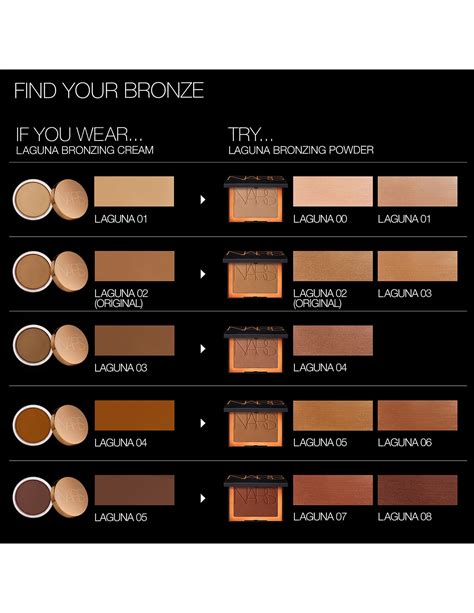 Laguna Bronzing Powder • 06