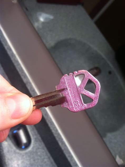 Colorize Keys 的图像结果