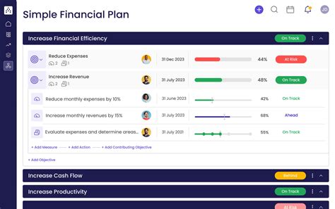 Simple Financial Plan 的图像结果