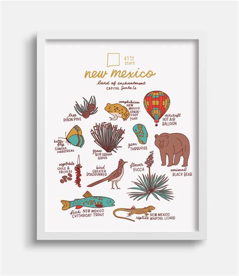 New Mexico State Symbols – Joanna Dee Studio