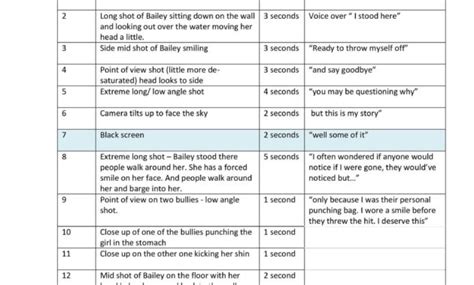 Image result for Shooting Script Template Word