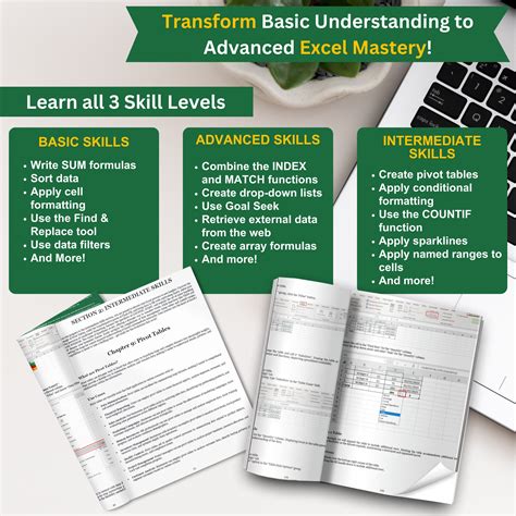 Image result for Master Excel Book