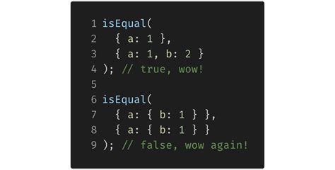 Image result for Nested Single Functions