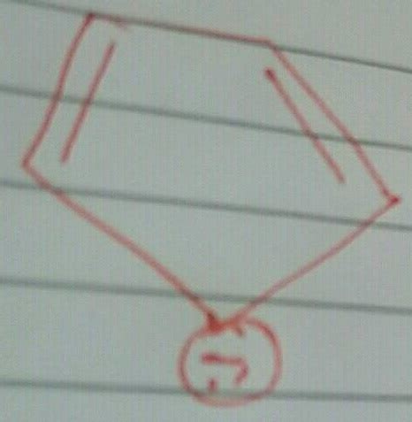 The carbonion which is most stable is