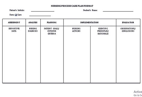 Nursing Care Plan Format Template at vanannablog Blog