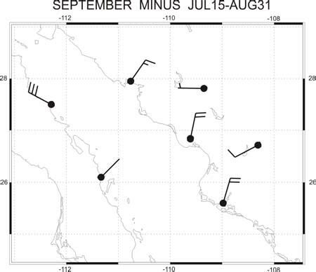 Image result for Level-5 Winds