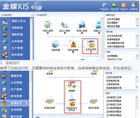 金蝶 年底结账的流程是什么-百度经验