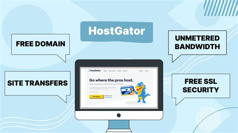 5 Great Landing Pages Hosting Services - Hilltopads blog