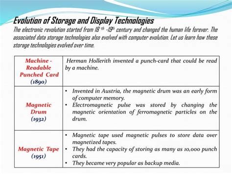 What Is the Development of Information Technology 的图像结果