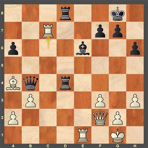 Tech Mahindra GCL Day 8: Ganges Grandmasters and Triveni Continental ...