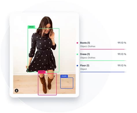 Insta Usage of Machine Learning 的图像结果