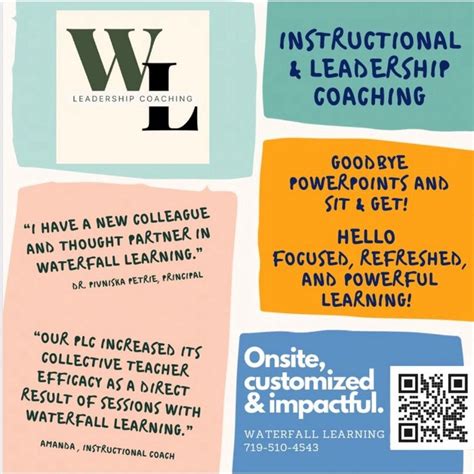 Image result for Waterfall Learning