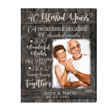 40th Anniversary Gifts, 40th Wedding Anniversary Gift, 40 Blessed Years ...