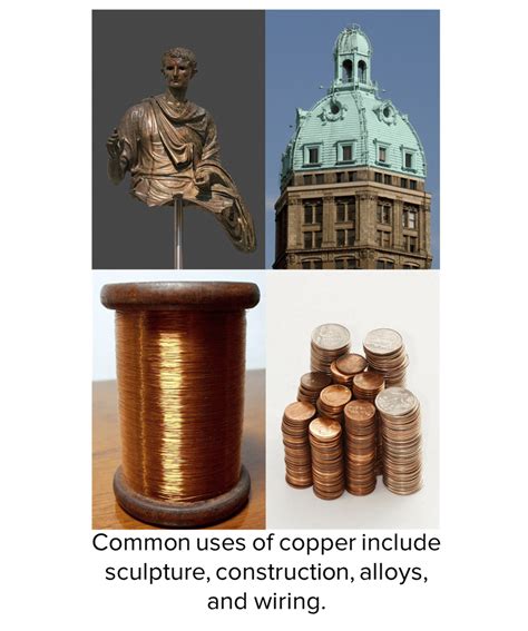 The Surprising Ways Copper Uses In Everyday Life Impact Your Home