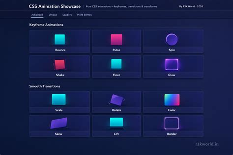 RSK World - CSS Animation Showcase | Keyframes, Transitions, Transforms ...
