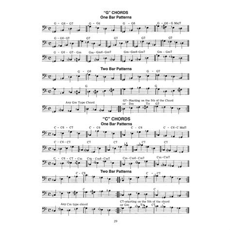 Bluegrass Bass Tutorials 的图像结果