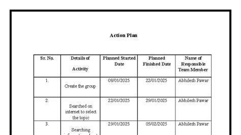 action plan for microproject report and helpfull for all the mp - Action Plan Sign of Faculty Sr ...