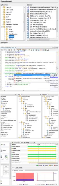 Image result for APA Itu NetBeans