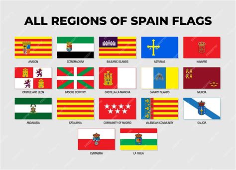 Premium Vector | Spain provinces and regions flags collection design ...