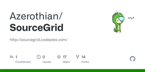 Image result for SourceGrid