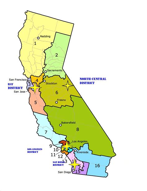 Districts - California Affiliate