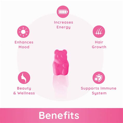 Buy PURNA GUMMIES COMPLETE BEAUTY MULTIVITAMIN STRAWBERRY GUMMIES - 30 ...