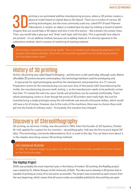 Image result for Over View of 3D Printing