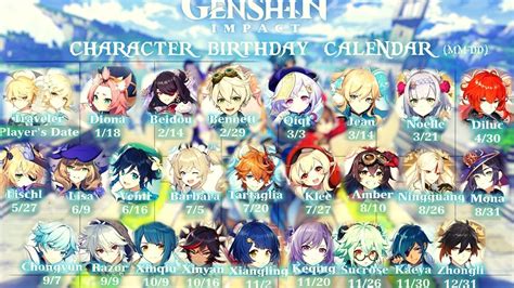 banners list genshin