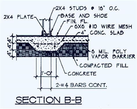 Image result for BB3 Section Drawing