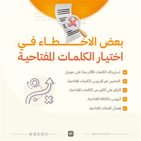Social Media Keyword Research on Behance