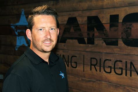 Image result for Loading Splits