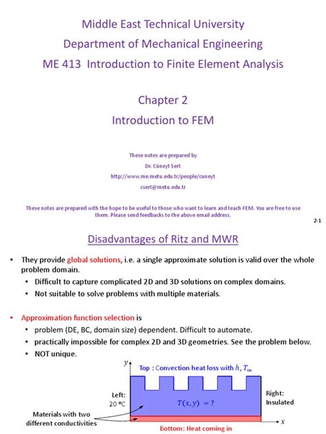 MIT OpenCourseWare Introduction to Fem 的图像结果