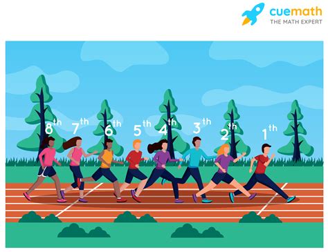 Cardinal Numbers - Meaning, Examples, Sets